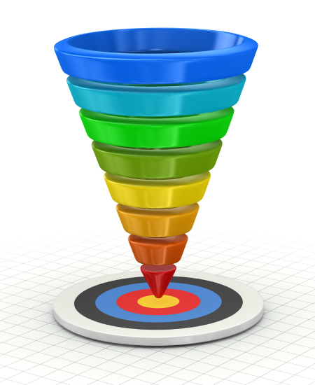 Set 4 Sales Funnel services